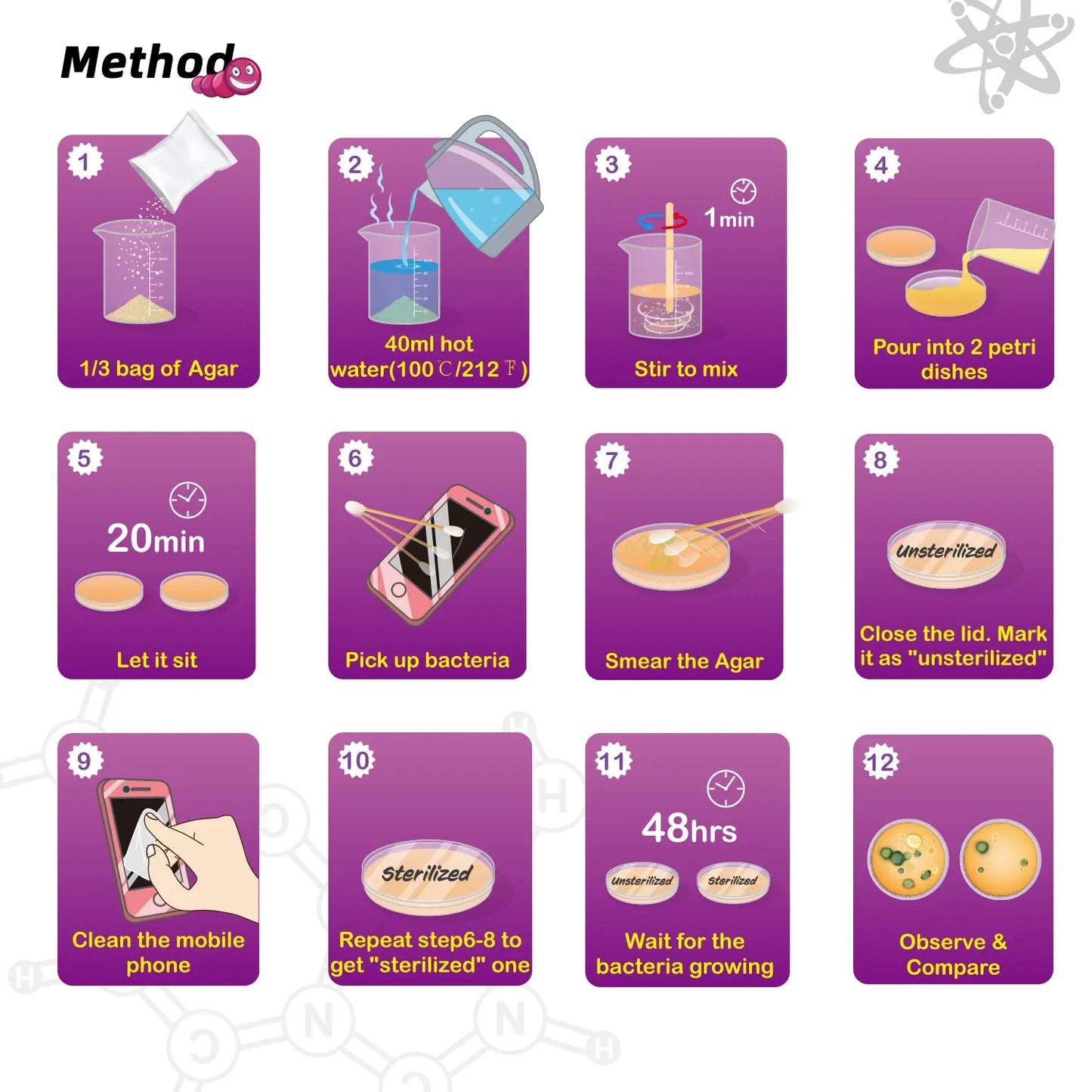 Le jouet Science Kit-BACTERIA-développer les bactéries microscopiques - expériences amusantes pour enfants